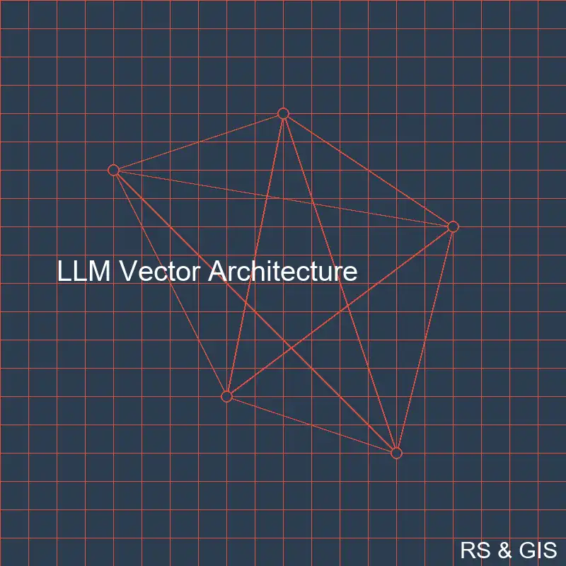 Diagram showing the architecture of a local Spatial LLM running in Python