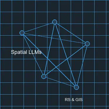 Open Source Spatial LLMs in Python: Automating GIS (2026)